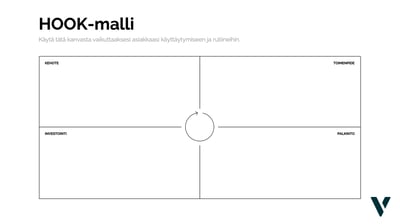 hook-malli